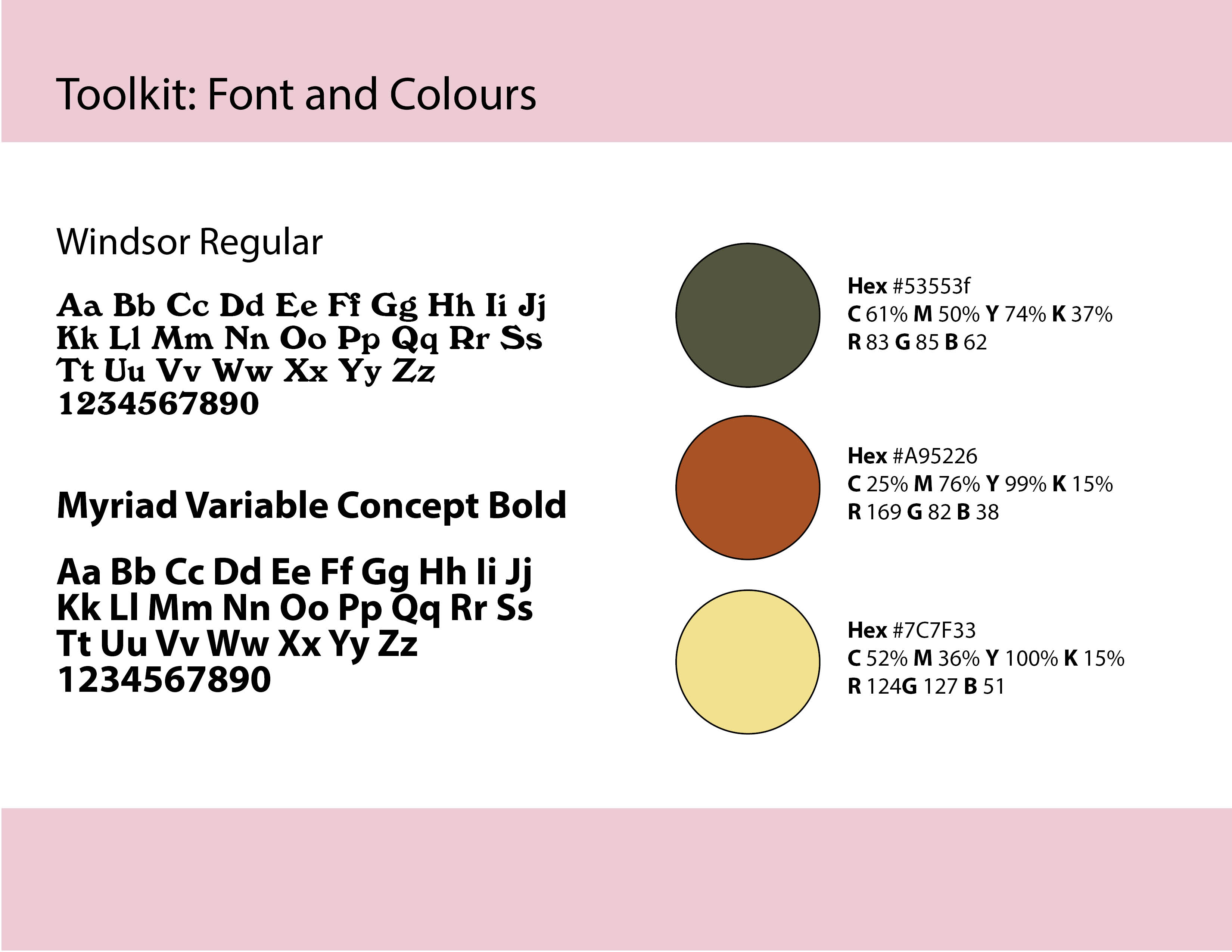 brand identity
